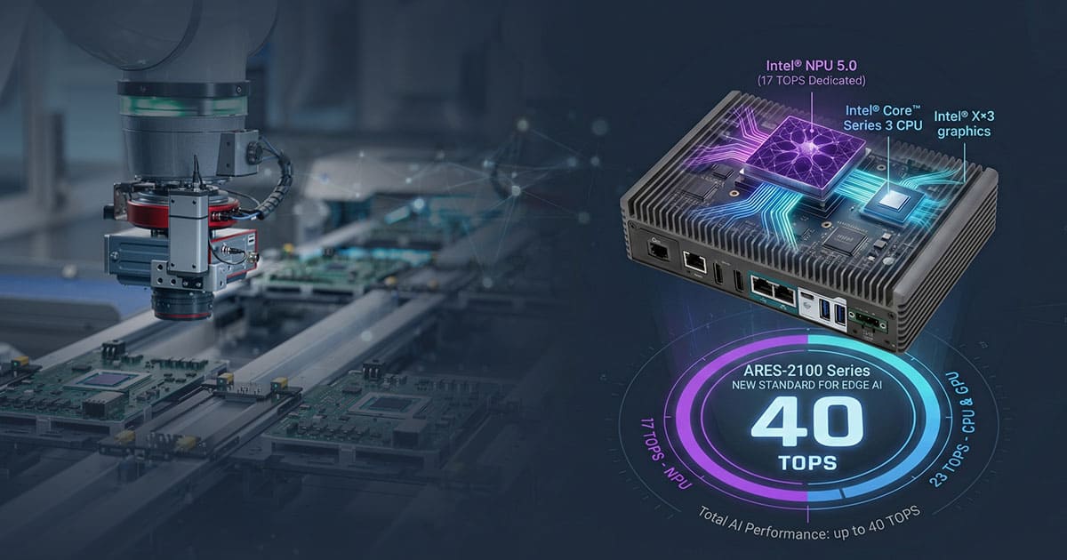 ARES-2100 Series Ultra Compact Fanless Box PC with Intel Wildcat