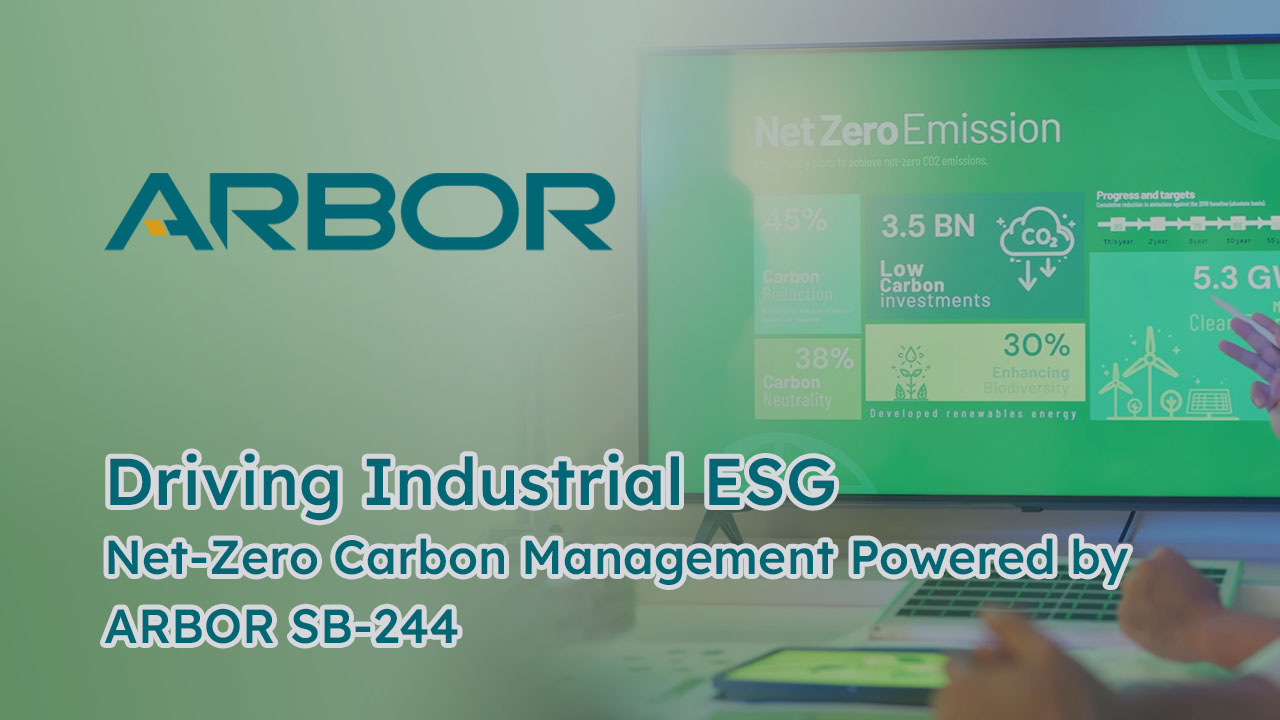 Net-Zero ESG Carbon Management Solution | ARBOR SB-244 Fanless Industrial PC Demonstration
